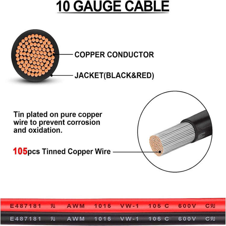 Dual Positive / Negative ATC Style Fuse Holder 10AWG Wire with Ring Terminals & 4 Connectors