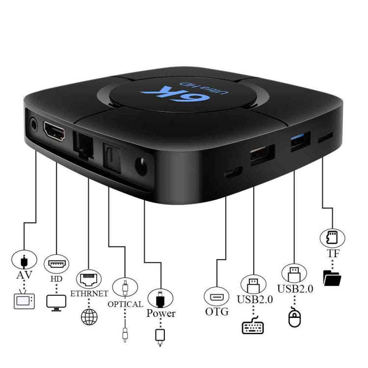 6K Ultra HD Android 12.0 Smart TV Box with Remote Control, 4GB+32GB, Allwinner H616 1.5GHZ Quad-C...