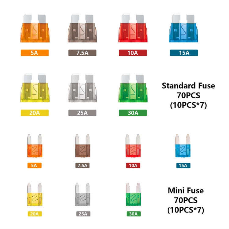 140pcs / Set Car Fuse Set Portable Standard & Mini Fuses