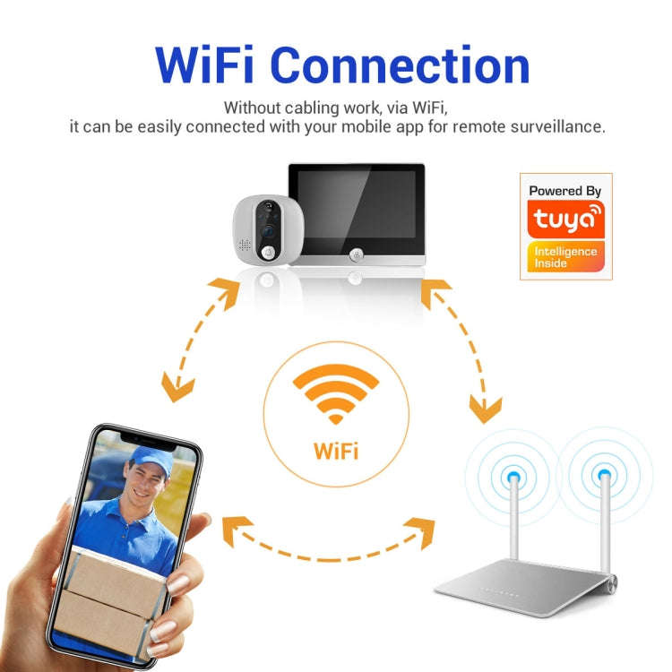 ESCAM C85 1080P 4.3 inch Smart WIFI Digital Door Viewer Supports Wide-Angle PIR & Night Vision & ...