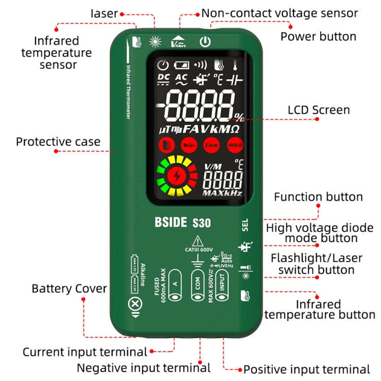 BSIDE S30 Smart Color Screen Infrared Temperature Measurement Multimeter(Black)