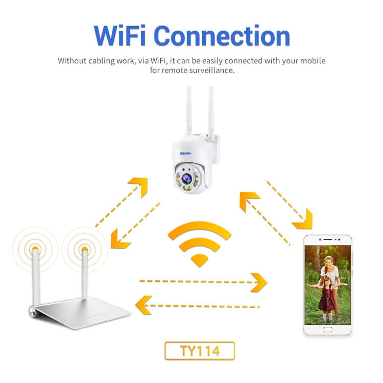 ESCAM TV114 4MP WiFi Camera Support Two-Way Voice & Night Vision & Motion Detection, Specificatio...