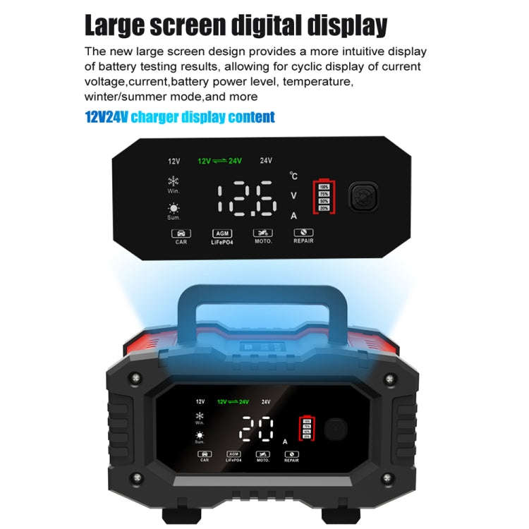 FOXSUR 12V / 24V 20A 300W Portable Motorcycle Car Smart Battery Charger(EU Plug)