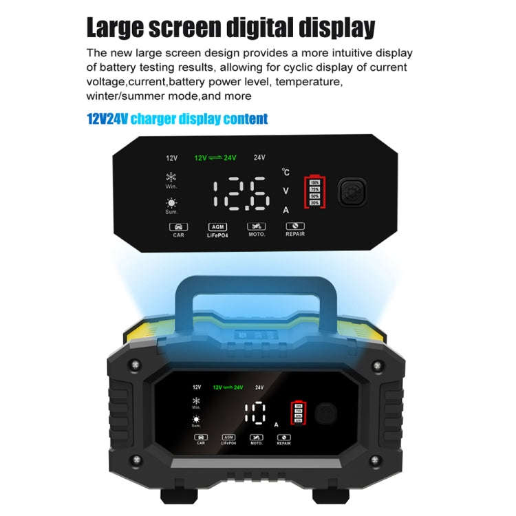 FOXSUR 12V / 24V 10A Portable Motorcycle Car Smart Battery Charger(EU Plug)