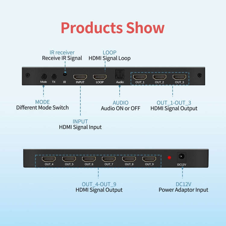 NK-330 3x3 4K 9 Screen HDMI DVI TV Video Wall Controller Splitter Multi Video Screen Processor Sp...
