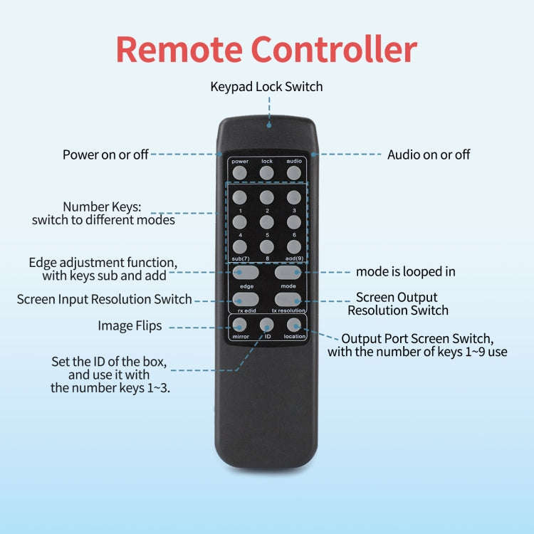 NK-330 3x3 4K 9 Screen HDMI DVI TV Video Wall Controller Splitter Multi Video Screen Processor Sp...
