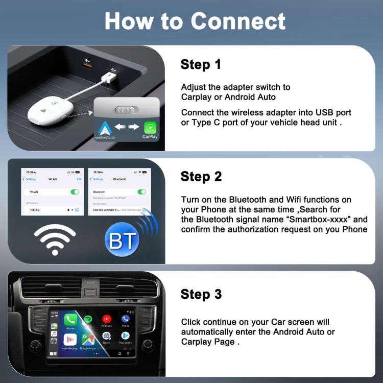 THT-020-9-1 USB + USB-C / Type-C Wired to Wireless Carplay / Android Auto Adapter(White)