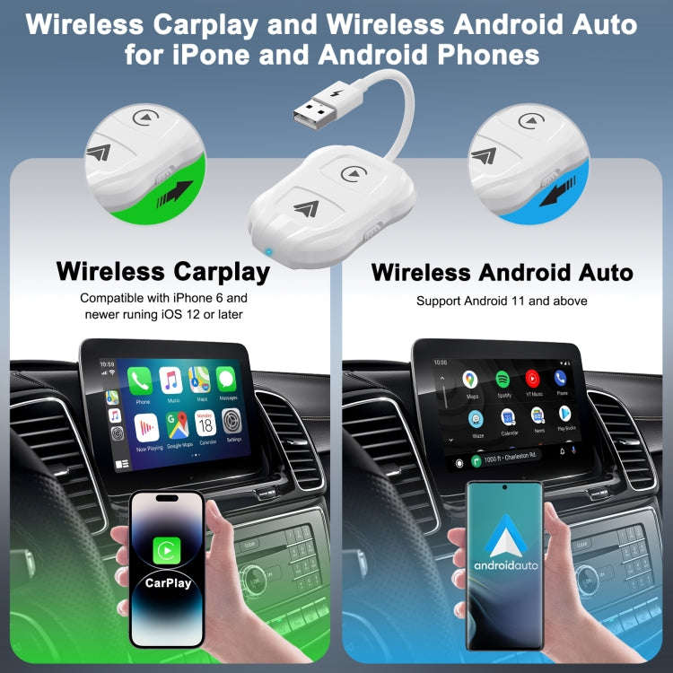 THT-020-9 USB + USB-C / Type-C Wired to Wireless Carplay / Android Auto Adapter(White)