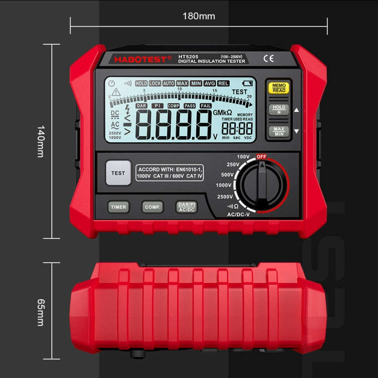 HABOTEST HT5205 Insulation Resistor Tester