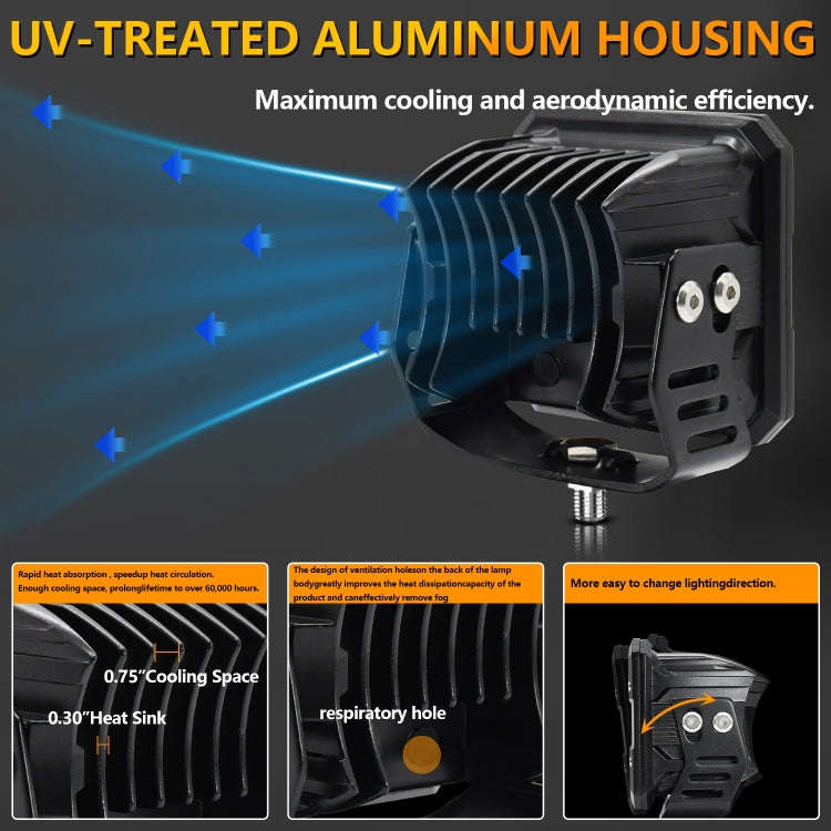 E15 35W / 4000LM / 6000K / DC 9-30V Car 5 inch Square Work Light(Yellow Light)