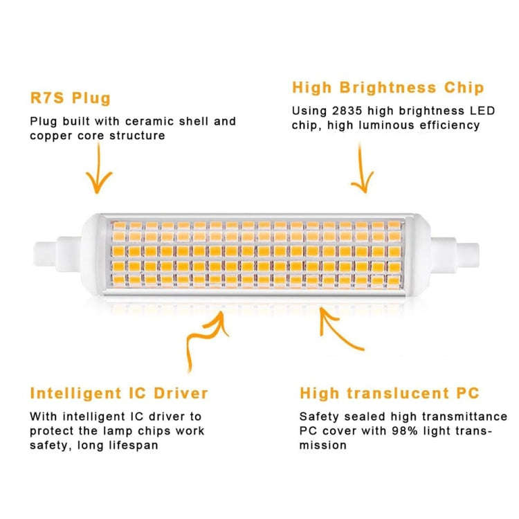 R7S 20W 108 LEDs SMD 2835 118mm Corn Light Bulb, AC 100-265V(White Light)