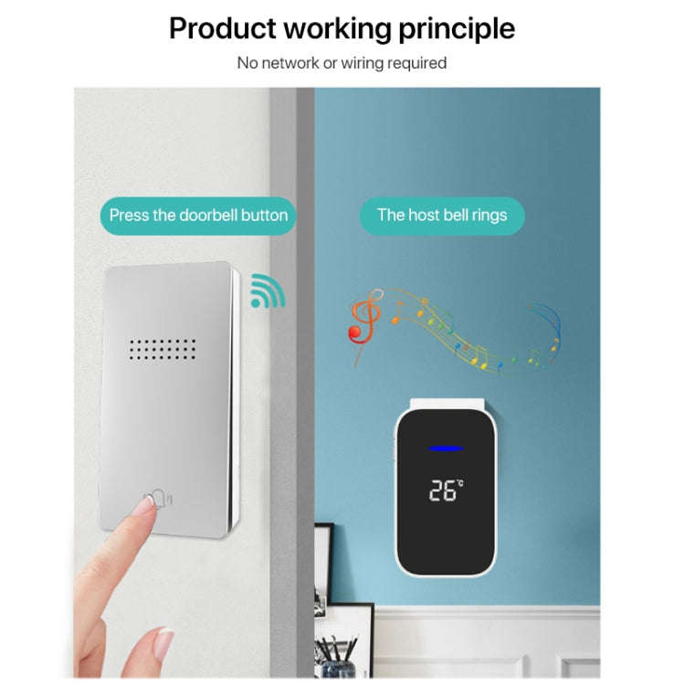 C302B One to One Home Wireless Doorbell Temperature Digital Display Remote Control Elderly Pager,...