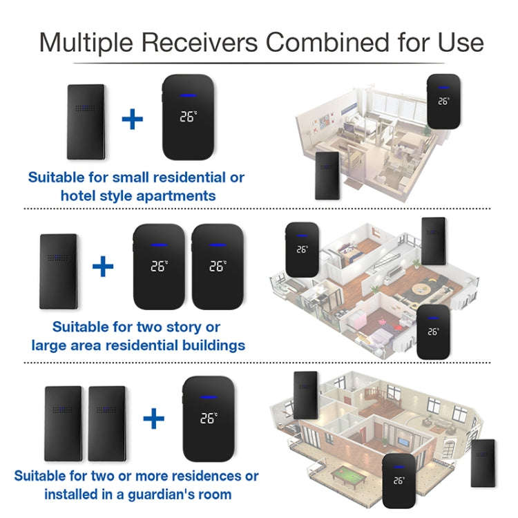C302B One to Two Home Wireless Doorbell Temperature Digital Display Remote Control Elderly Pager,...