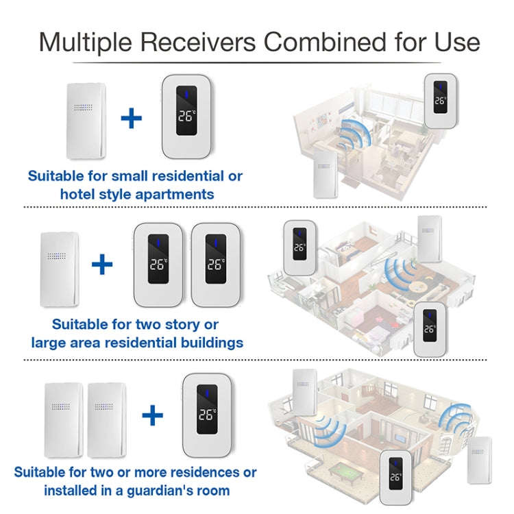 C303B One to Two Home Wireless Doorbell Temperature Digital Display Remote Control Elderly Pager,...