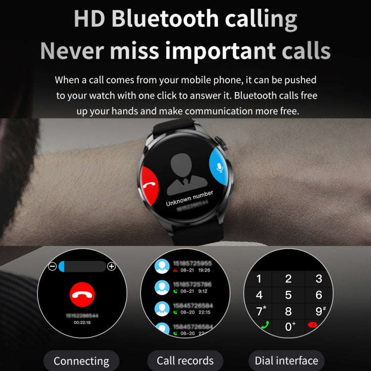 TM05 Pro Smart Bracelet, 1.46 inch Silicone Band IP67 Waterproof Smart Watch, Bluetooth Call / He...