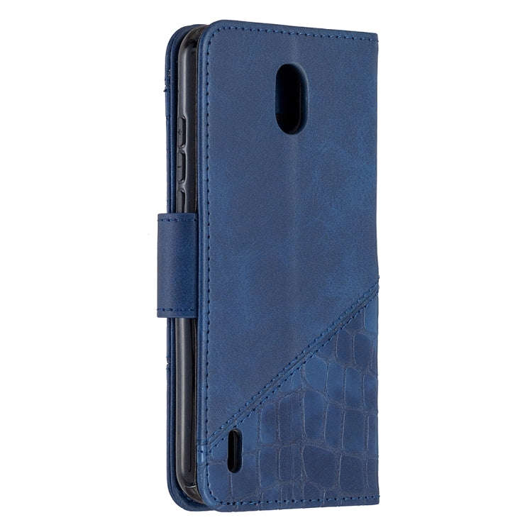For Nokia 1.3 Matching Color Crocodile Texture Horizontal Flip PU Leather Case with Wallet & Hold...