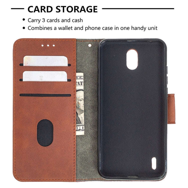 For Nokia 1.3 Matching Color Crocodile Texture Horizontal Flip PU Leather Case with Wallet & Hold...