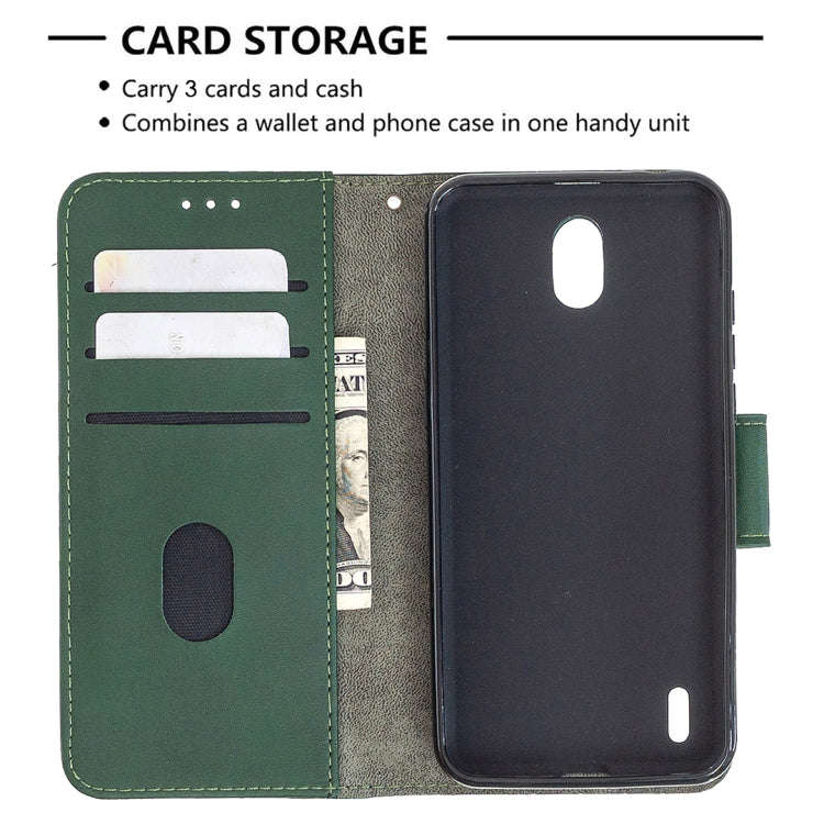 For Nokia 1.3 Matching Color Crocodile Texture Horizontal Flip PU Leather Case with Wallet & Hold...