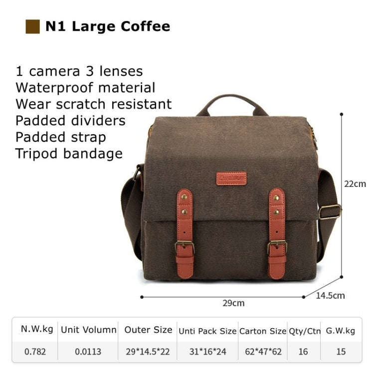 Cwatcun N1 Retro Multifunctional Canvas Waterproof Digital Camera Photography Bag, Size:29 x 14.5...