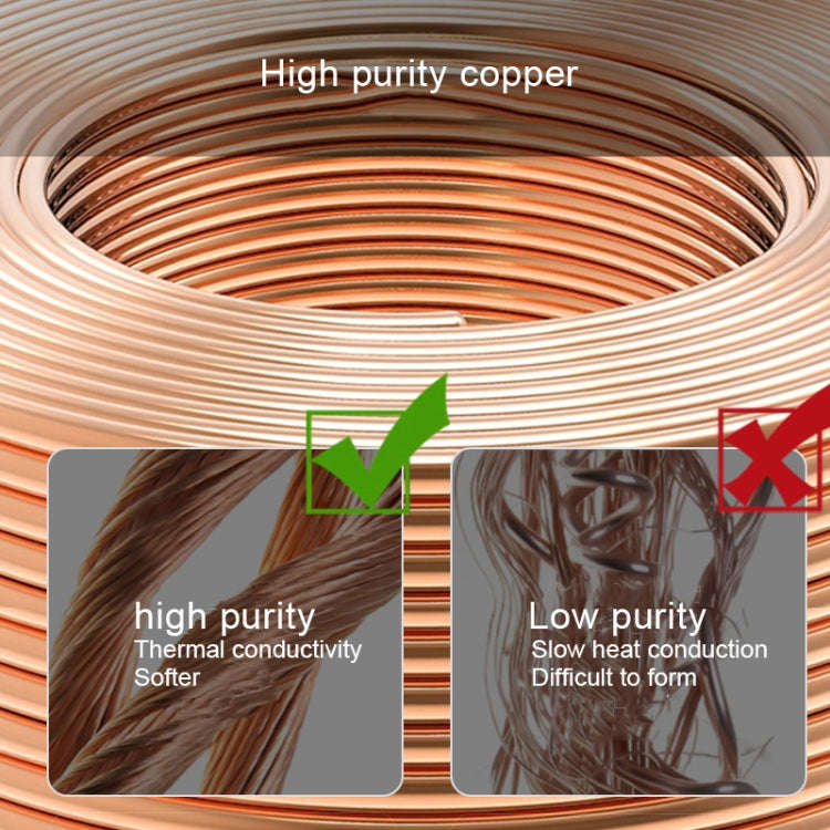 Mechanic DW50 1.5m Super Strong Tin Absorption Strip, Width:2.5mm