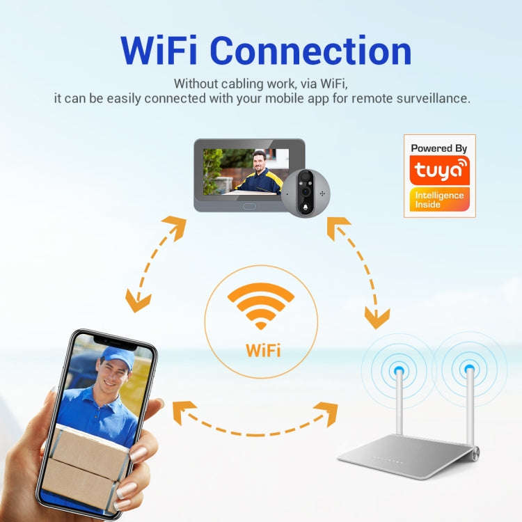 ESCAM C87 1080P 4.3 inch Smart WiFi Digital Door Viewer Supports Wide-Angle PIR & Night Vision & ...