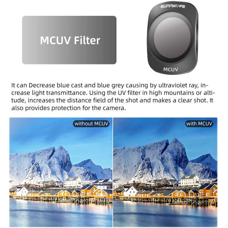 For DJI OSMO Pocket 3 Sunnylife Camera Lens Magnetic Metal Filter, Filter:ND32