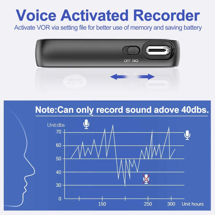 C18 Smart HD Voice Recorder with OTG Cable, Capacity:16GB