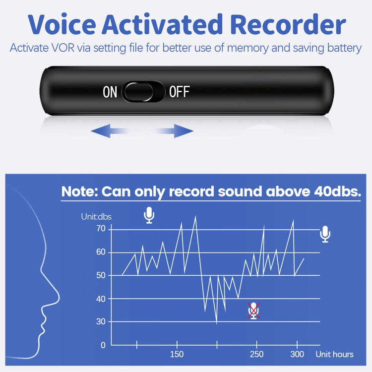 L17 Magnetic Pendant HD Recorder, Capacity:16GB