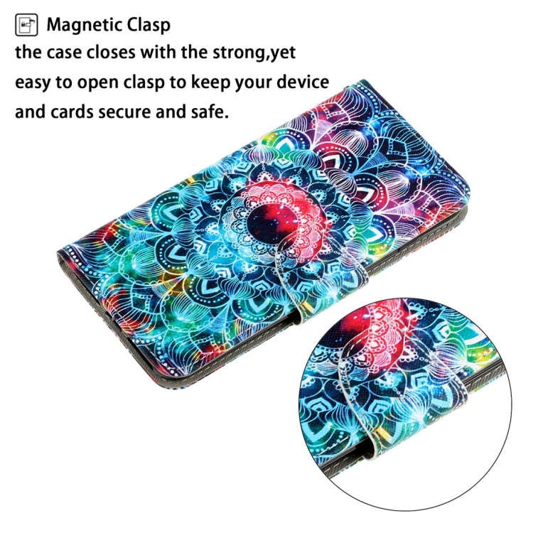 For Huawei Y6p 3D Colored Drawing Horizontal Flip PU Leather Case with Holder & Card Slots & Wall...
