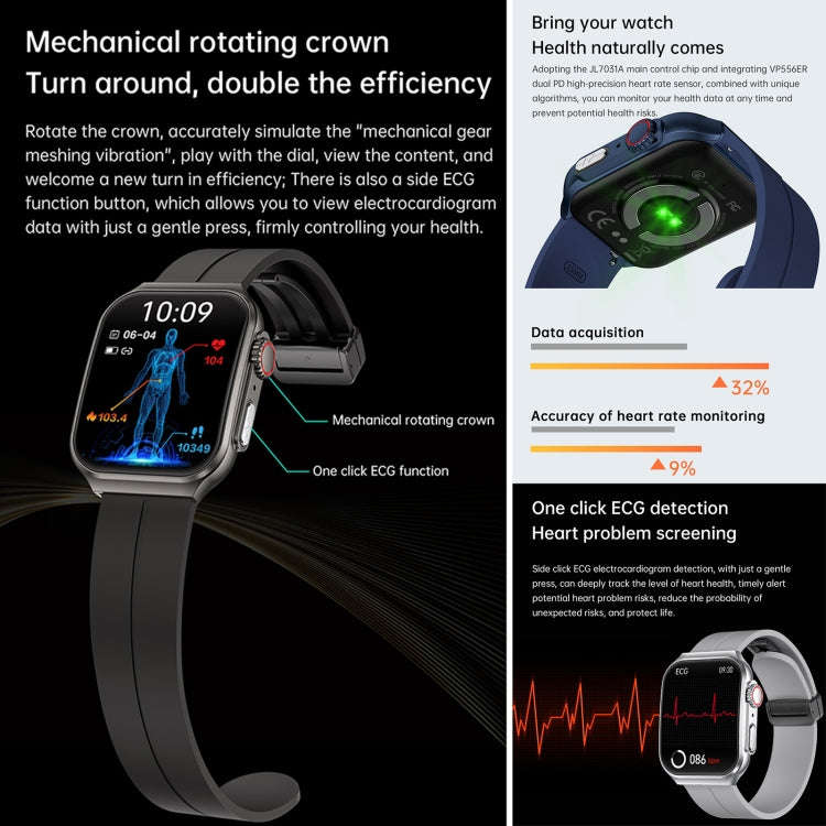 NX15 Smart Watch, 1.96 inch, BT Call / Heart Rate / Blood Pressure / Blood Oxygen(Blue)