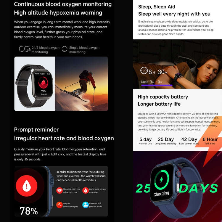 NX15 Smart Watch, 1.96 inch, BT Call / Heart Rate / Blood Pressure / Blood Oxygen(Blue)