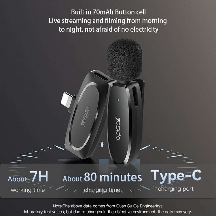 YESIDO KR11 Low-latency Wireless Lavalier Microphone with Type-C Receiver(Black)