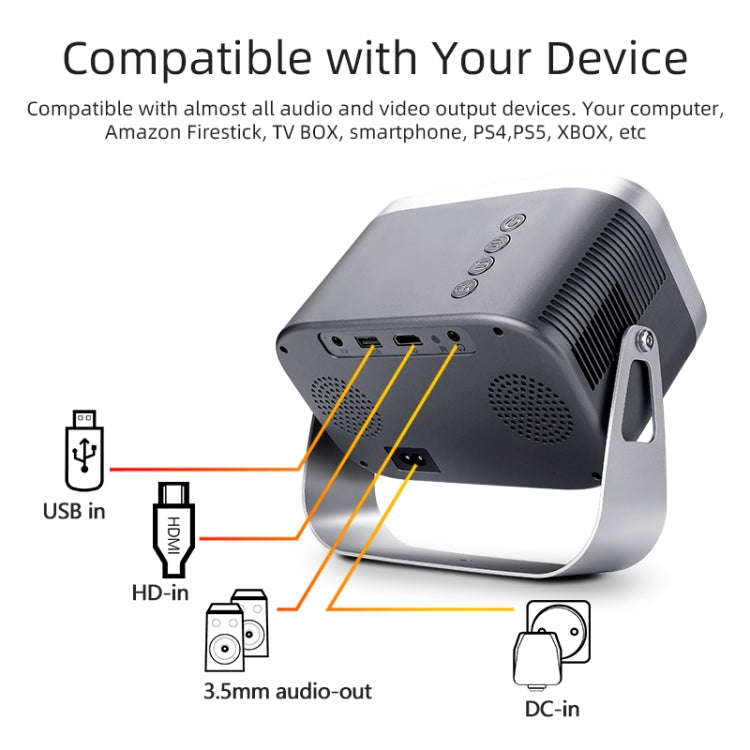 A003 150 Lumens 1280x720P 360 Degree Rotating LED Mini Same Screen Projector, Specification:US Plug