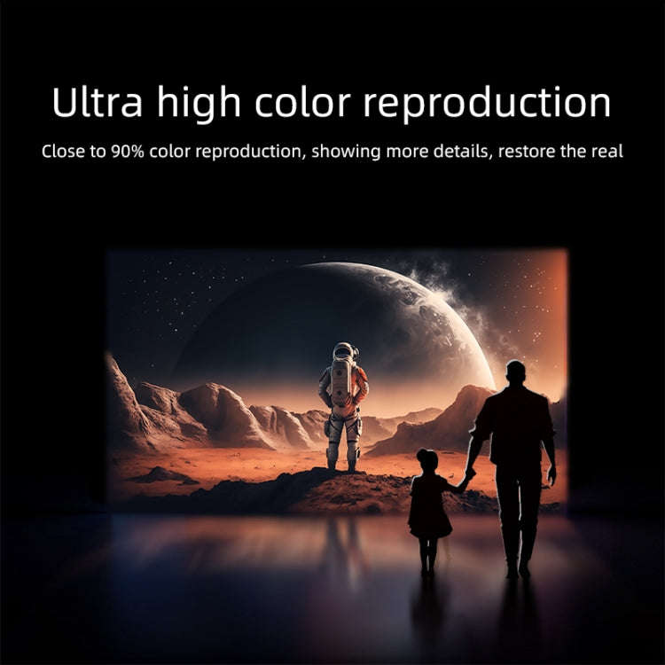 A003 150 Lumens 1280x720P 360 Degree Rotating LED Mini Same Screen Projector, Specification:US Plug