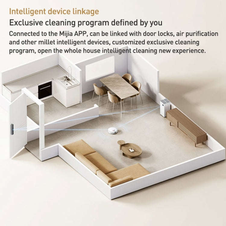 Original Xiaomi Mijia 3C Enhanced Robot Vacuum Cleaner Automatic Sweeping Mopping, US Plug(White)