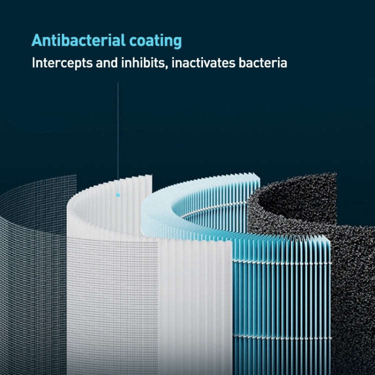 Original Xiaomi Mijia Smart Air Purifier 4 Lite Antibacterial Aldehyde Removal, US Plug(White)