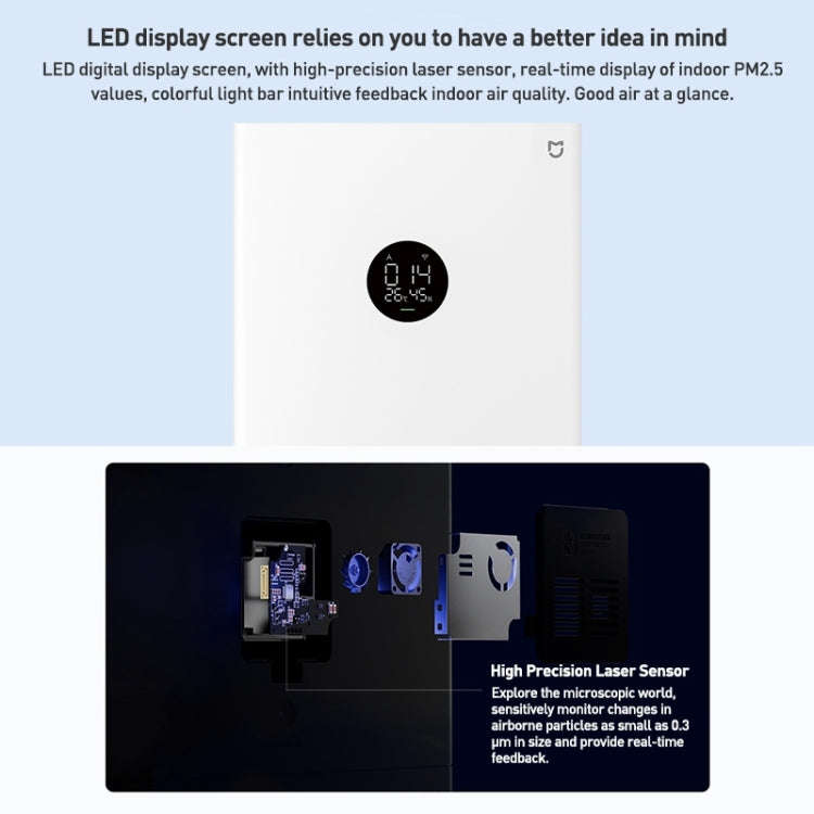 Original Xiaomi Mijia Smart Air Purifier 4 Lite Antibacterial Aldehyde Removal, US Plug(White)