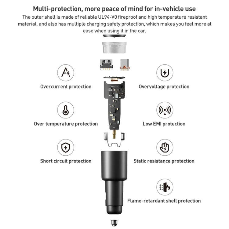 Original Xiaomi 43W Dual Ports USB + USB-C / Type-C Car Charger 1A1C(Black)