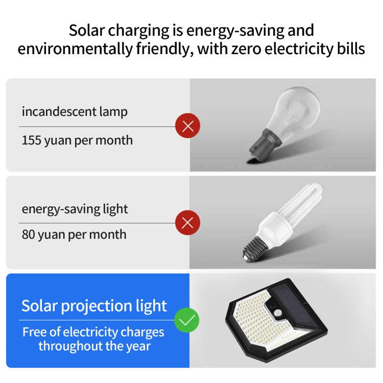 1pc XY0159 159 LEDs Outdoor Solar Human Body Sensor Courtyard Wall Light