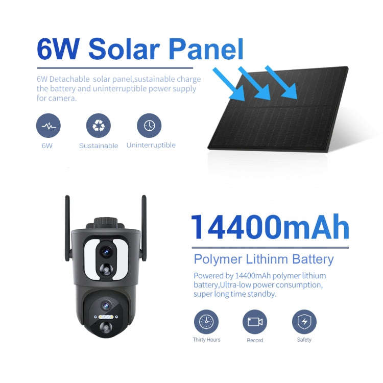 ESCAM QF390 2x2MP Binocular Solar WiFi Camera Supports Two-way Voice & Alarm Recording(Black)