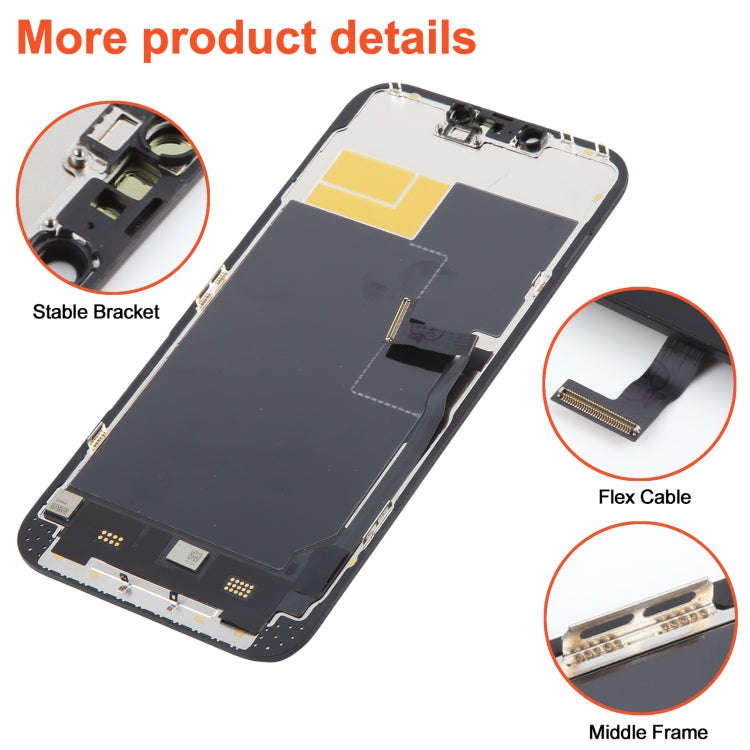 For iPhone 13 Pro Max RJ Incell  LCD Screen