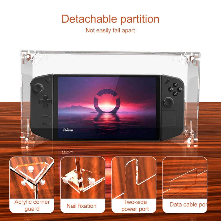 For Lenovo Legion Go  Game Console Acrylic Dust Cover(Transparent)