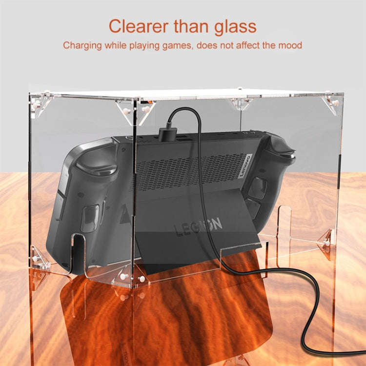 For Lenovo Legion Go  Game Console Acrylic Dust Cover(Transparent)
