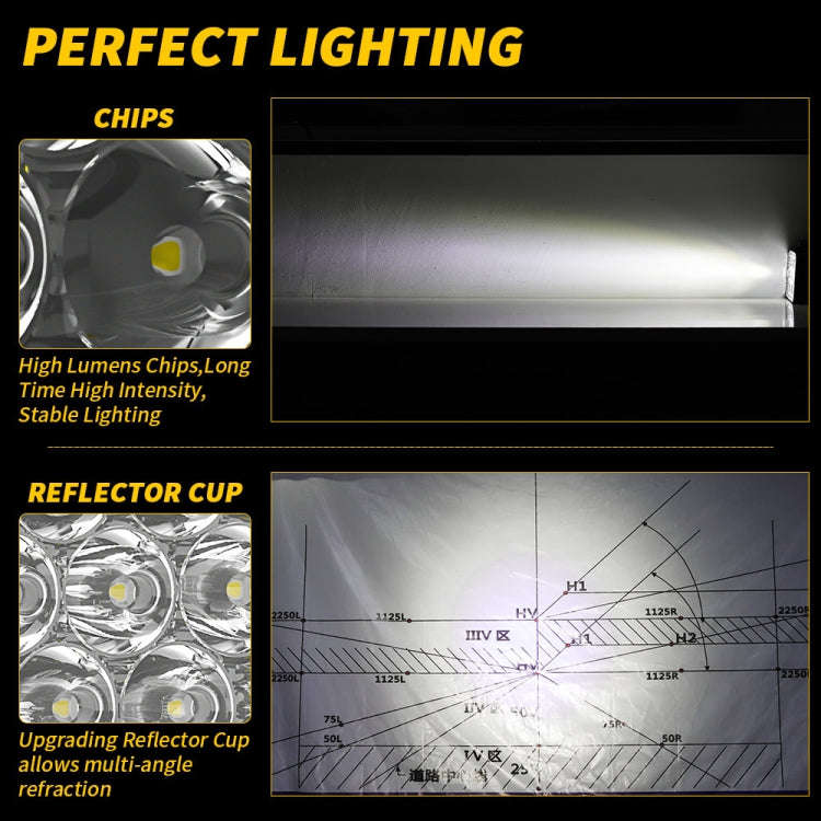 12-30V 12W 6000K 2.5 inch Car LED Engineering Auxiliary Light(White Light)