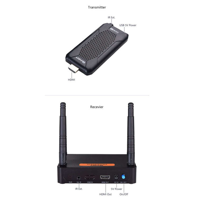 Measy FHD656 Mini 1080P HDMI 1.4 HD Wireless Audio Video Transmitter Receiver Extender Transmissi...