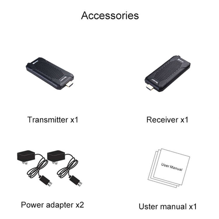 Measy FHD656 Nano 1080P HDMI 1.4 HD Wireless Audio Video Double Mini Transmitter Receiver Extende...