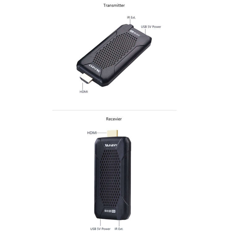 Measy FHD656 Nano 1080P HDMI 1.4 HD Wireless Audio Video Double Mini Transmitter Receiver Extende...
