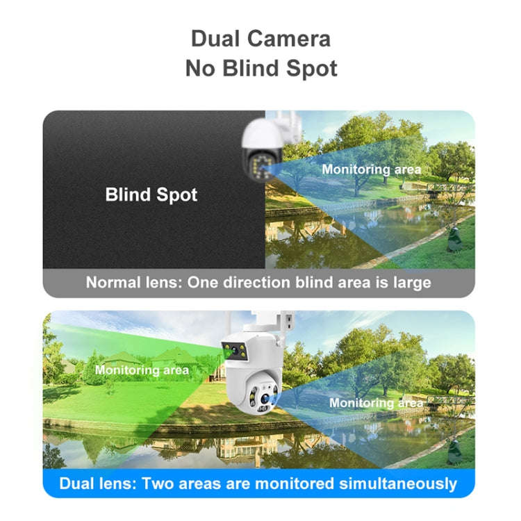 QX106 2MP Outdoor Waterproof WiFi Dual Lens Surveillance Camera(EU Plug)