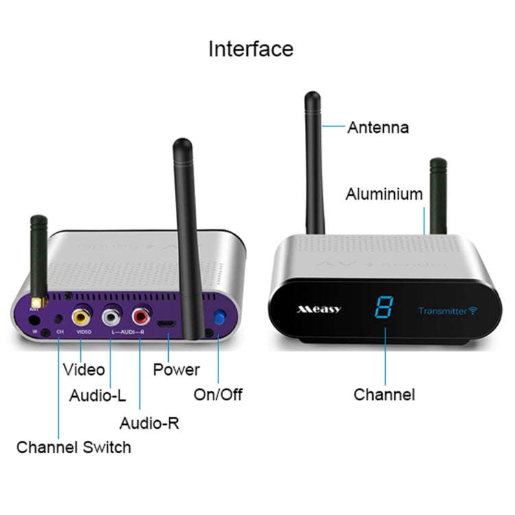Measy AV230-2 2.4GHz Set-top Box Wireless Audio / Video Transmitter + 2 Receiver, Transmission Di...