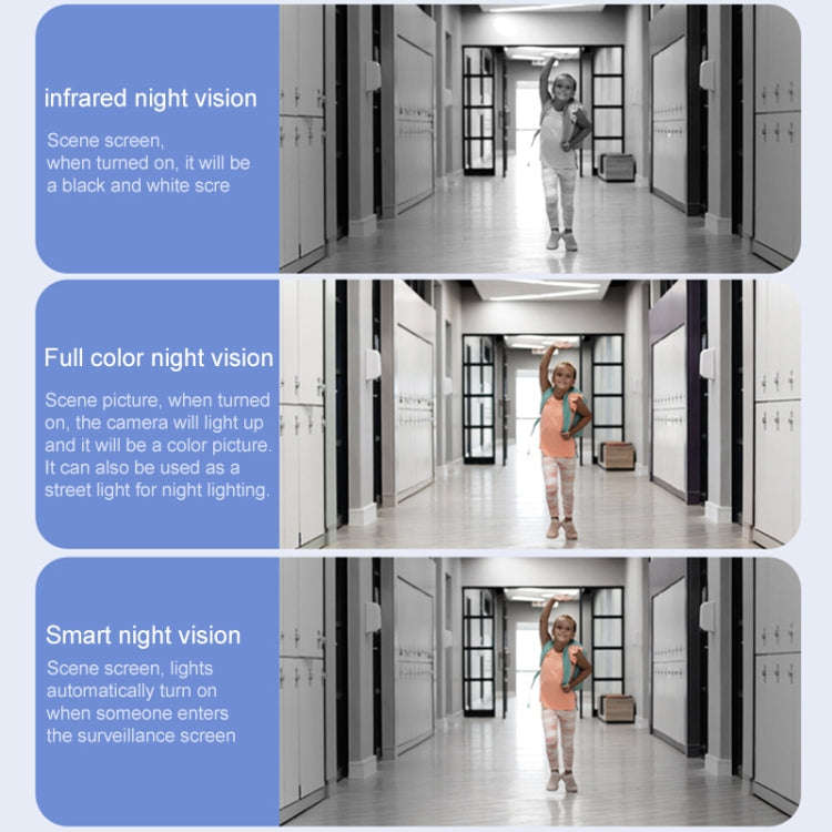 QX87 4MP WiFi Dual Camera Supports Two-way Voice Intercom & Humanoid Detection(AU Plug)